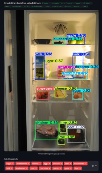 Détection d'ingrédients par YOLOv11